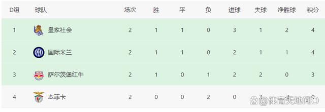 暴操萝莉