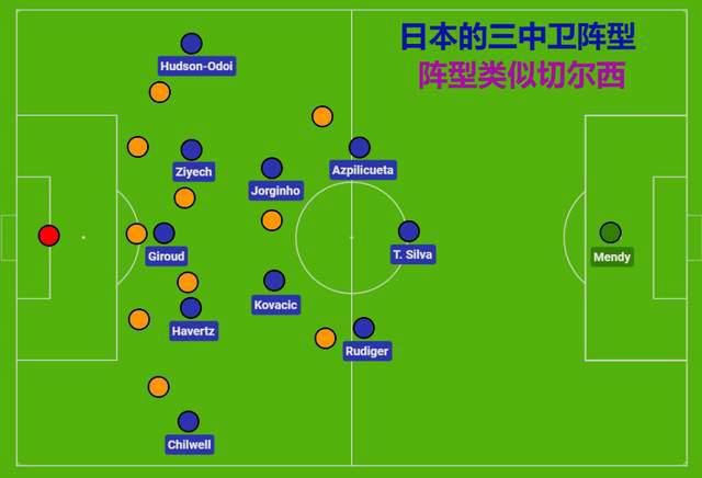 久一久色
