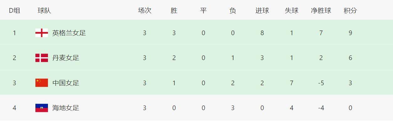 狠狠亚洲