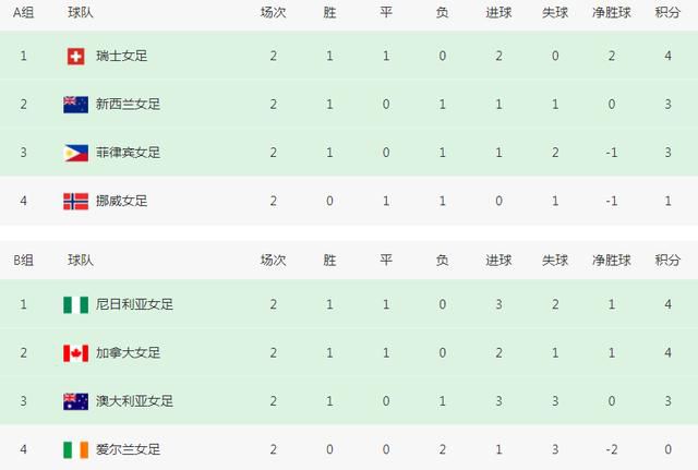 帅主玩帅奴30分钟视频