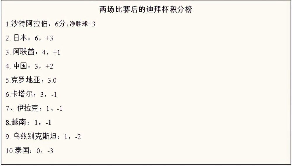 天堂电影网av