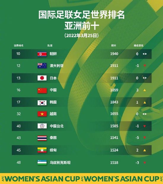 班长解开乳罩胸又大又软