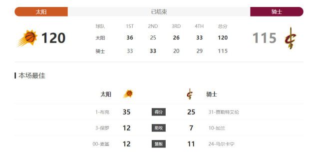 给我快给我我要高潮小说