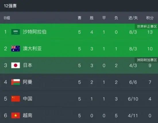 我小小新娘