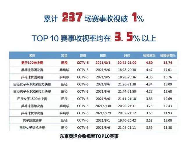 久久一区视频